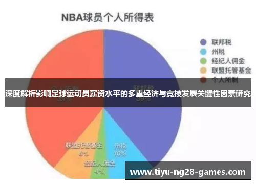 深度解析影响足球运动员薪资水平的多重经济与竞技发展关键性因素研究 深度解析影响足球运动员薪资水平的多重经济与竞技发展关键性因素研究
